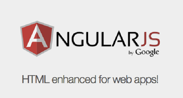 AngularJs Image