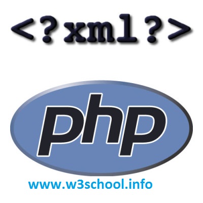 Array to Xml Conversion and Xml to Array Convert in PHP