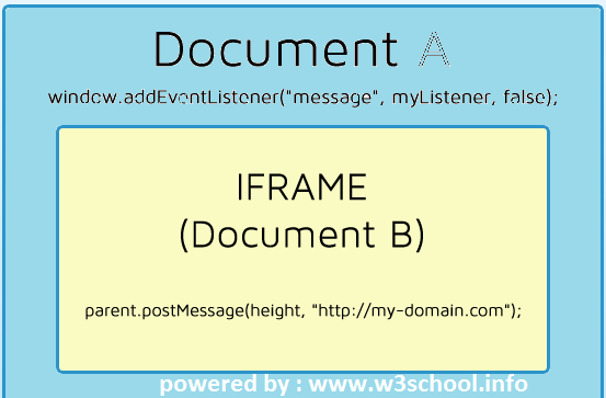 Set frame height dynamically using javascript